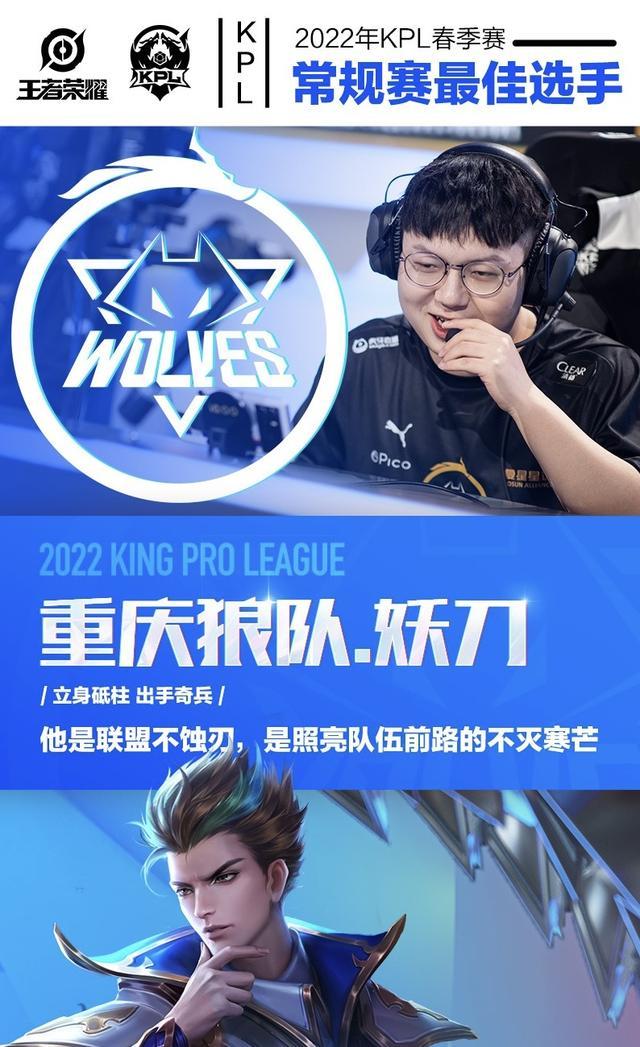 保持竞争力 保持竞争力