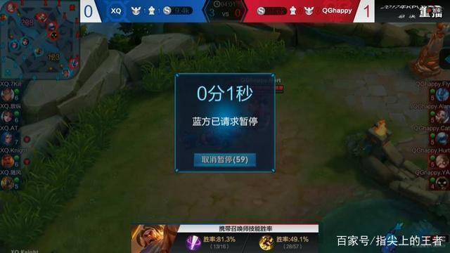 提升外线点 提升外线点