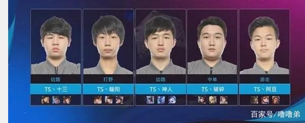 统筹学业与