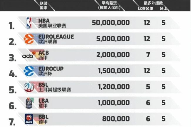 风控与合规 风控与合规